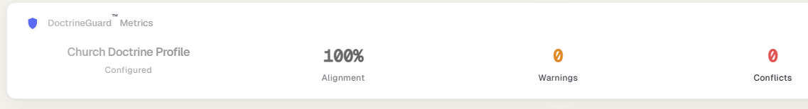 DoctrineGuard — theology-aligned response monitoring